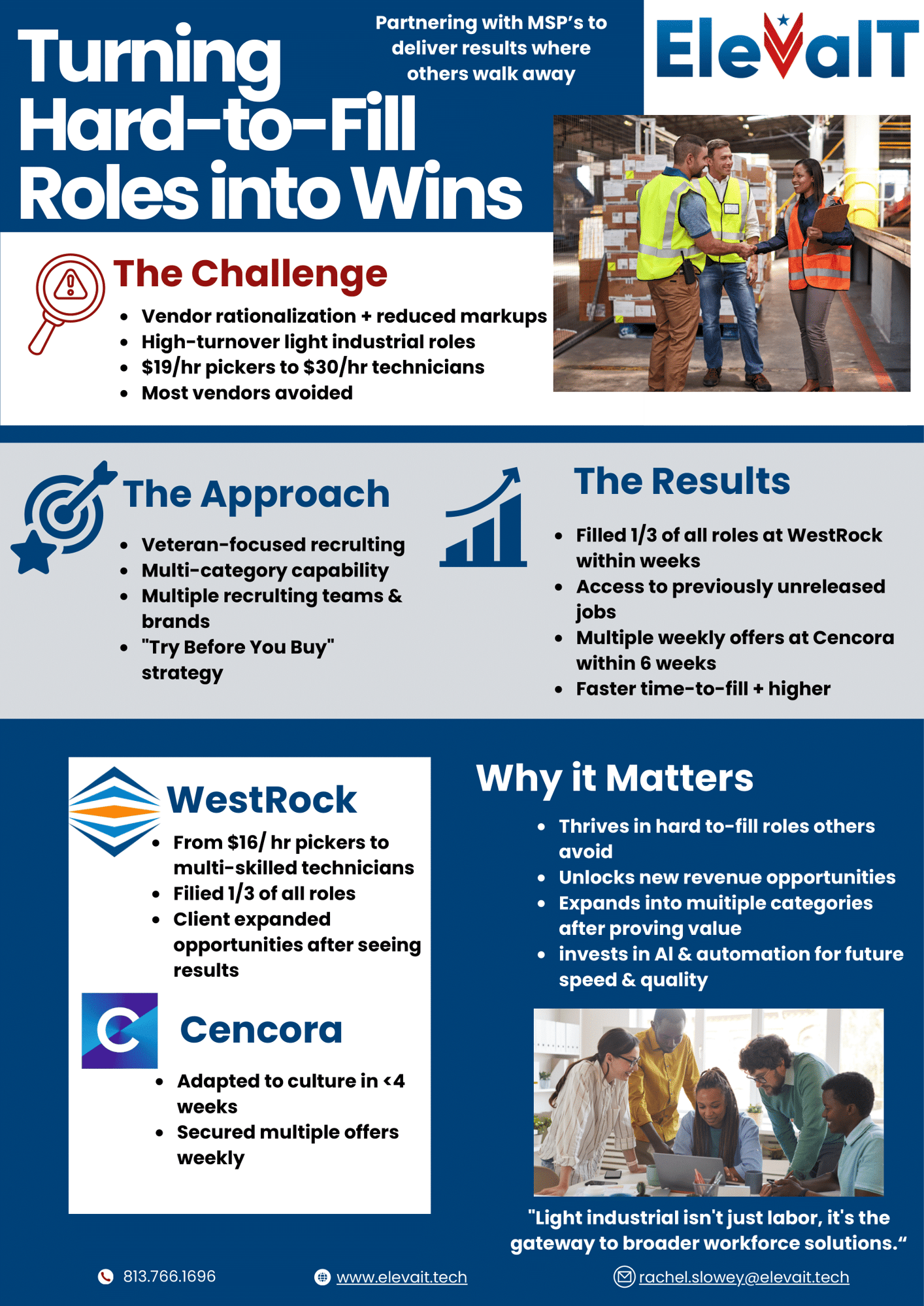 WestRockCencora-1